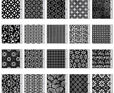 Customized Patterns